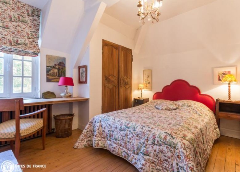 Gîte La Nourelle