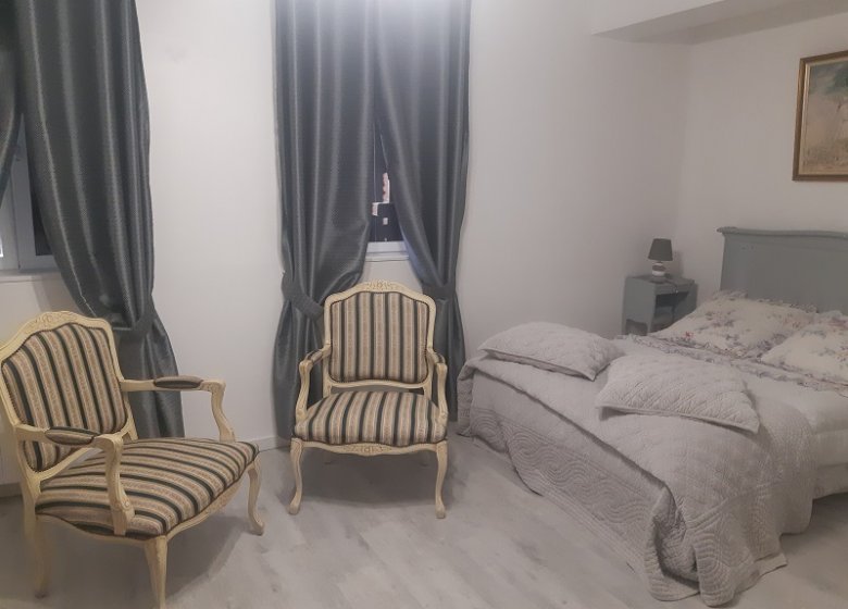 Chambres d’hôtes la Collegiale