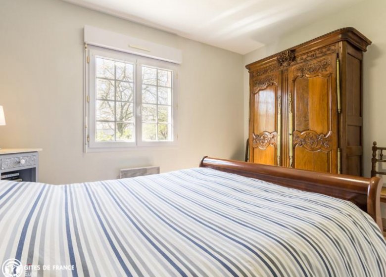 Gîte La Forge Patin