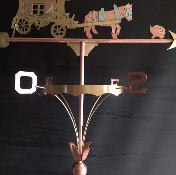 LES GIROUETTES DE DAVID