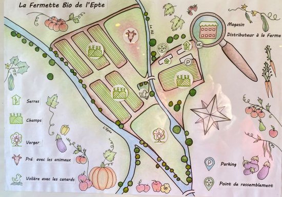 ML VITTORI La Ferme Pédagogique de l’Epte